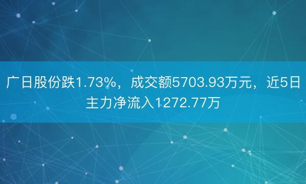 广日股份跌1.73%，成交额5703.93万元，近5日主力净流入1272.77万